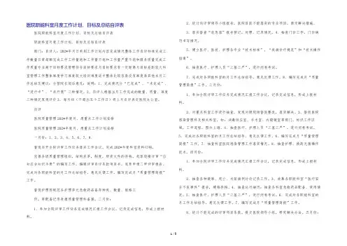医院职能科室月度工作计划、目标及总结自评表