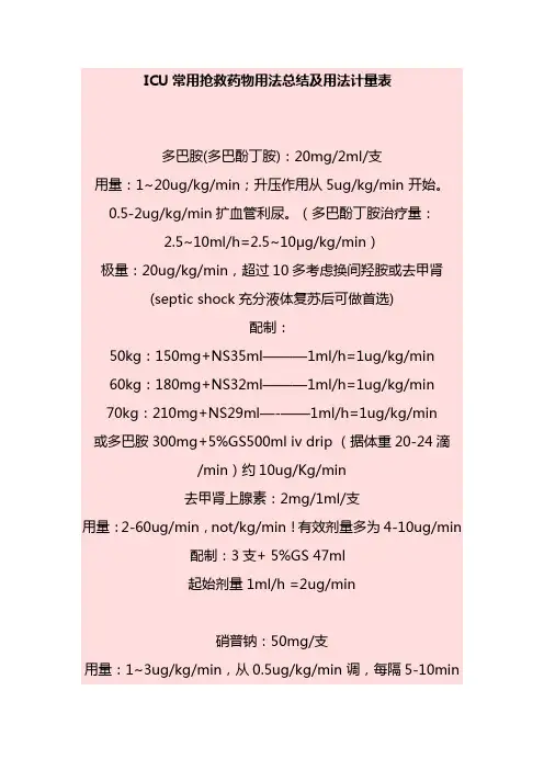 ICU常用抢救药物用法归纳及用法计量表