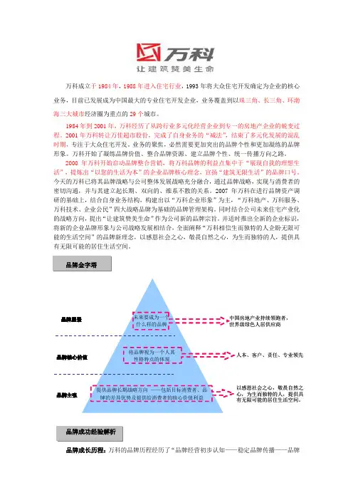 万科品牌建设