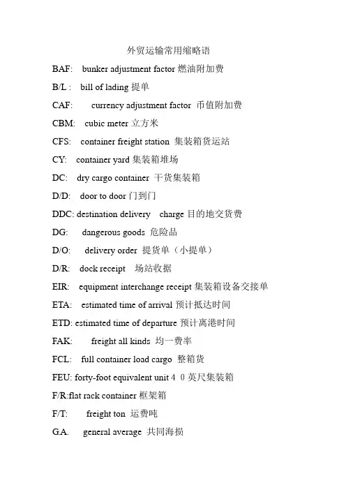 外贸运输常用缩略语