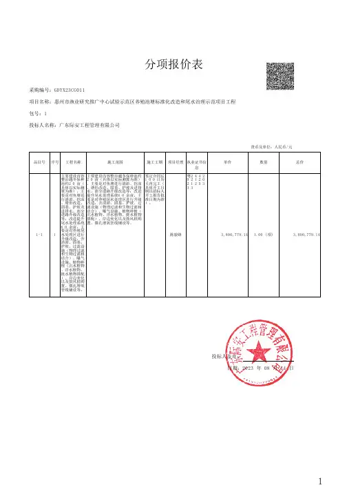 分项报价表