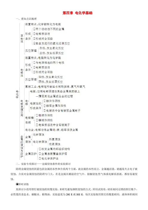 高中化学第四章电化学基础章末系统总结新人教版选修4