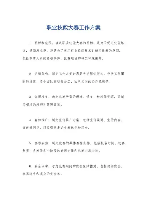 职业技能大赛工作方案