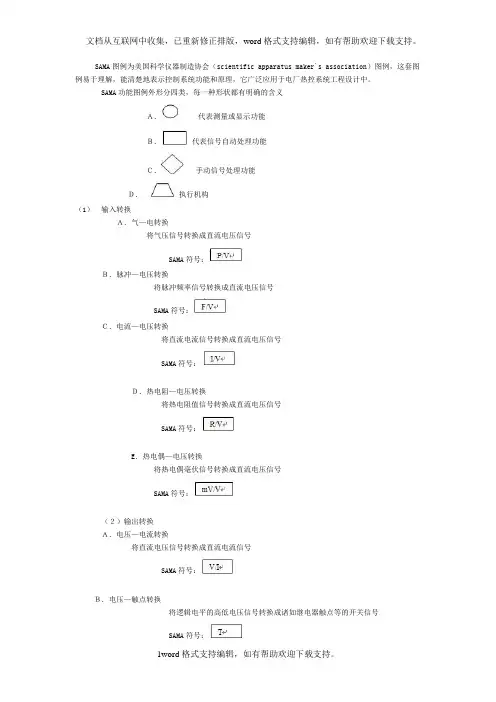 SAMA图例