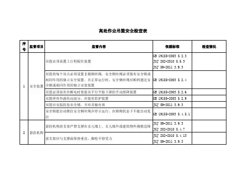 (完整版)高处作业吊篮安全检查表