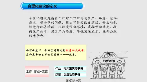 合理化建议基础培训PPT课件