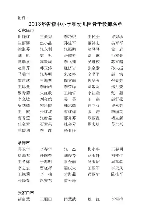 2013年省级中小学和幼儿园骨干教师名单