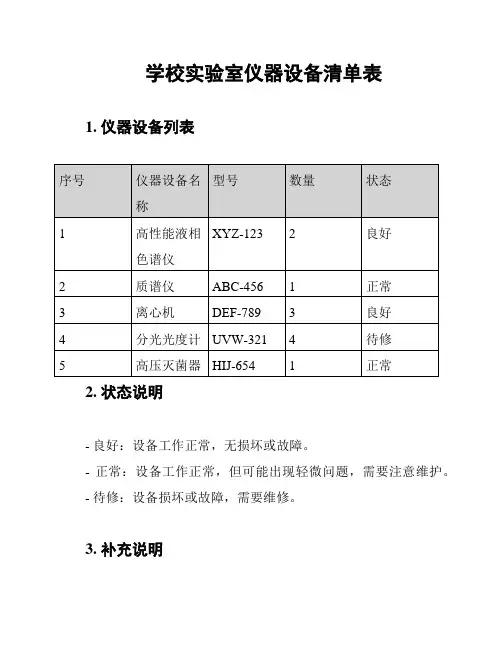 学校实验室仪器设备清单表