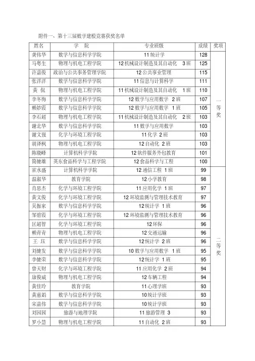 第十三届数学建模竞赛获奖名单.doc