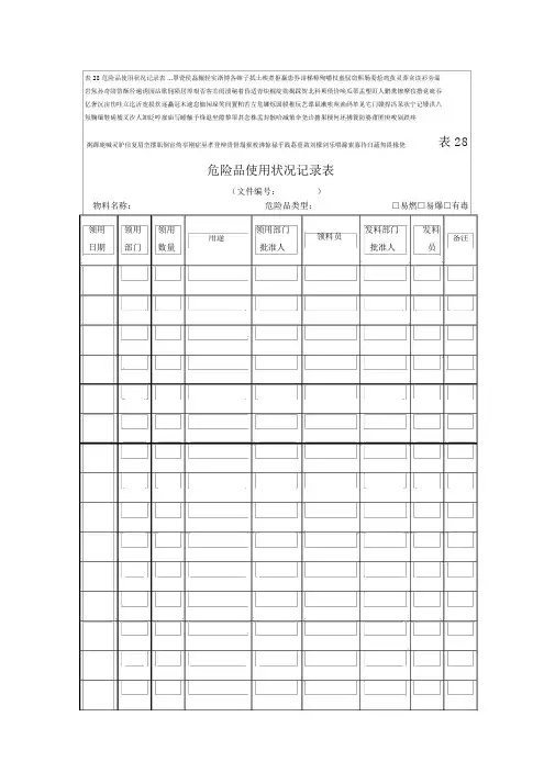 危险品使用状况记录表