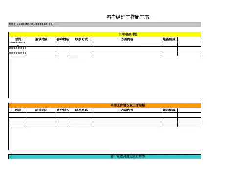 客户经理周报模板