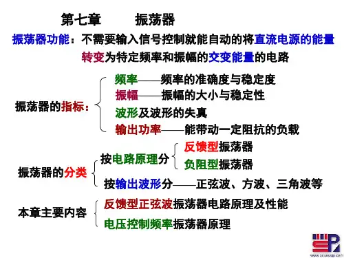 第七章 振荡器(原理)7-1