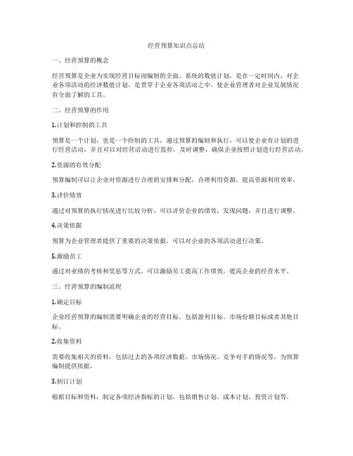 经营预算知识点总结