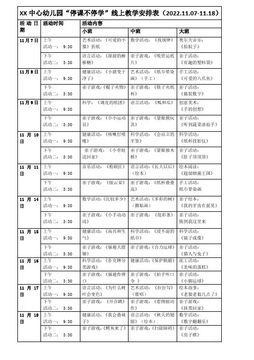 幼儿园“停课不停学”线上教学课程安排表