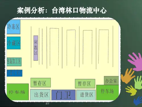 配送中心设施布局设计案例PPT课件