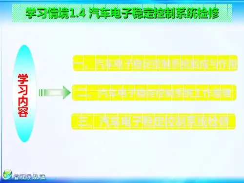 汽车底盘电控系统检修课件：ESP