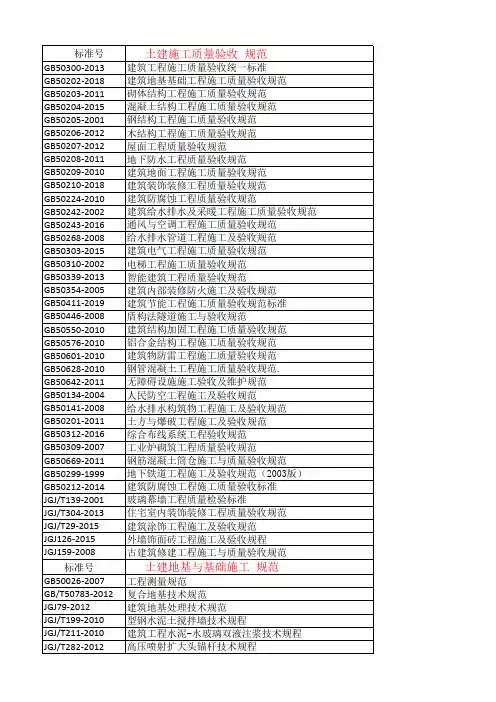 现行标准规范(2020年版)