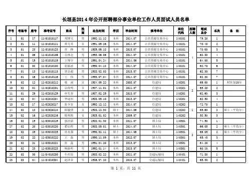 论文答辩记录表