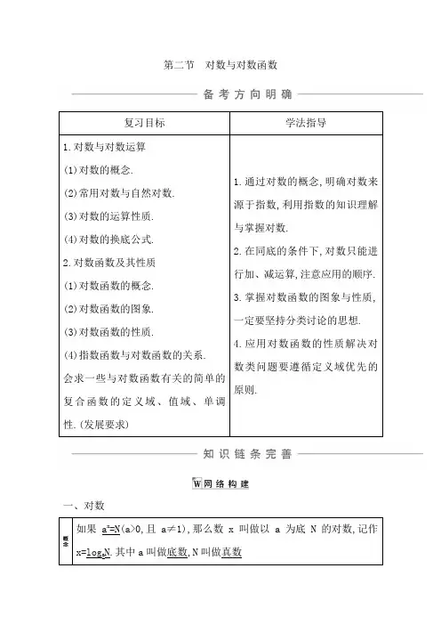 2021版高考数学导与练一轮复习(浙江版)知识梳理第三章第二节 对数与对数函数
