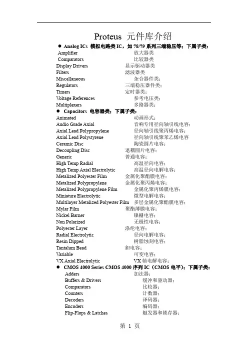 Proteus元件库介绍共24页
