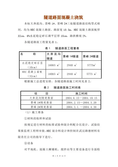 隧道路面混凝土浇筑