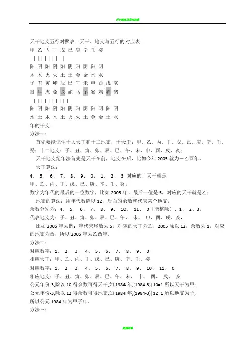天干地支五行对照表