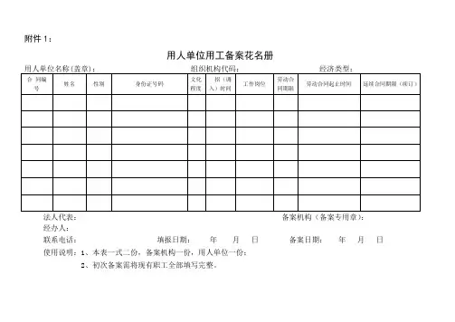 用人单位用工备案花名册