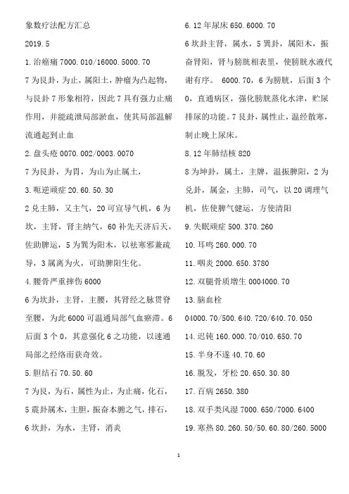 象数疗法配方汇总