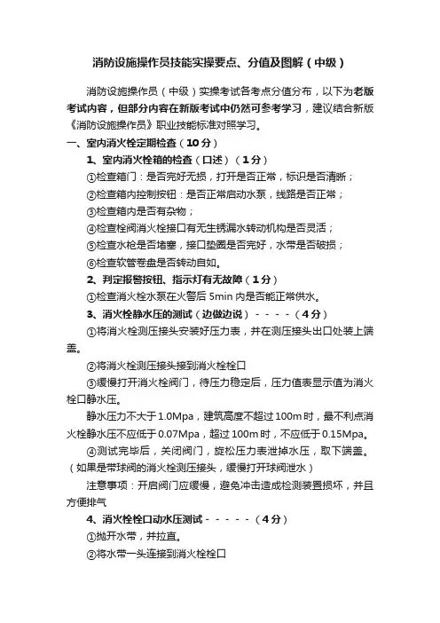 消防设施操作员技能实操要点、分值及图解（中级）