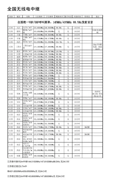 全国无线电中继