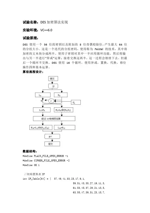DES加密算法的C语言实现