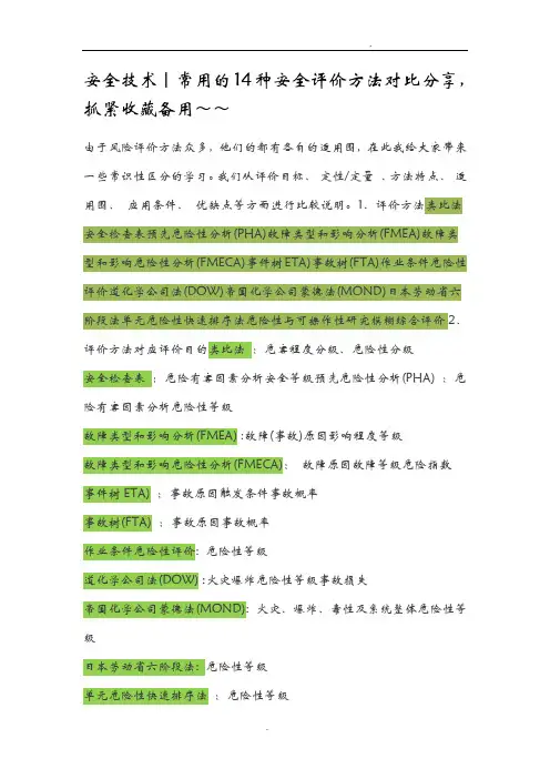 常用的14种安全评价方法对比