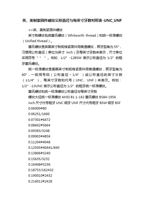 英、美制紧固件螺纹公称直径与每英寸牙数对照表-UNC_UNF