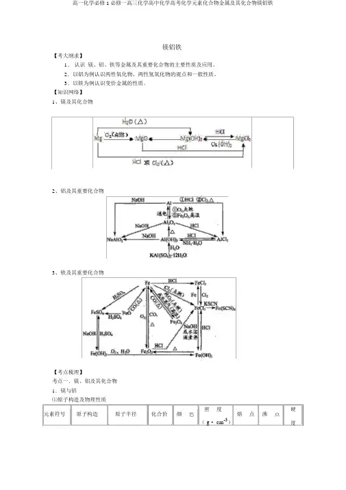 高一化学必修1必修一高三化学高中化学高考化学元素化合物金属及其化合物镁铝铁