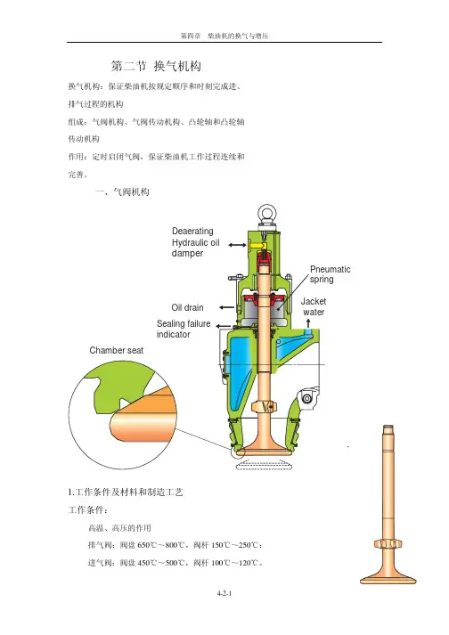 第二节 换气机构