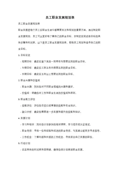 员工职业发展规划表
