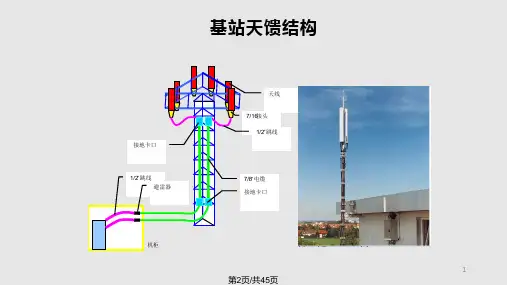 天馈系统介绍