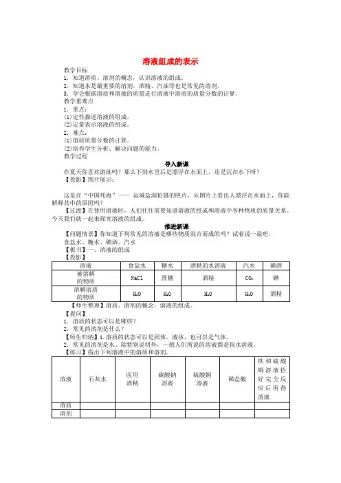 九年级化学 6.2 溶液组成的表示(第1课时)教案 (新版)沪教版