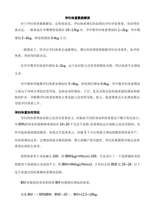 孕妇体重数据解读