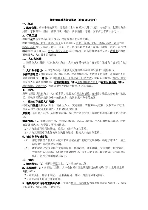 潍坊地理
