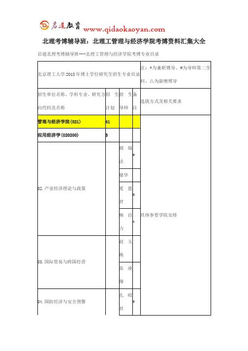 北理考博辅导班：北理工管理与经济学院考博资料汇集大全