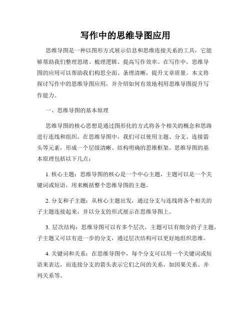 写作中的思维导图应用