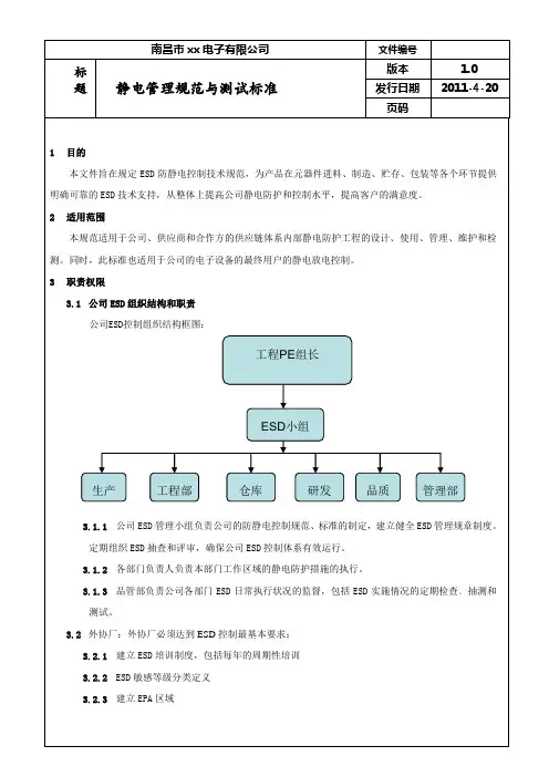 静电管理规范及标准