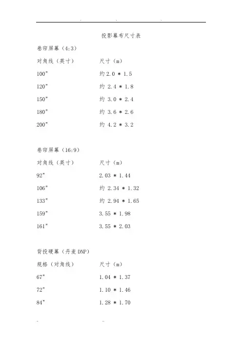 投影幕布尺寸表+投影机到幕布距离的计算公