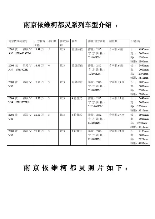 南京依维柯都灵和宝迪车型介绍