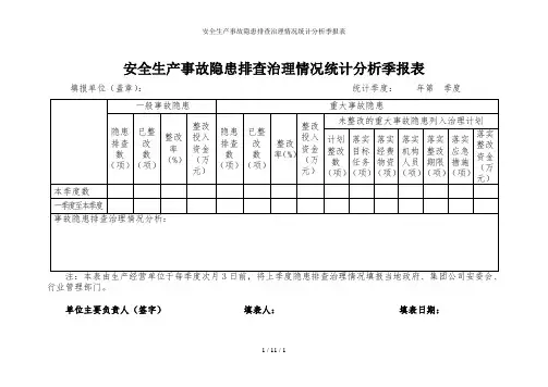 安全生产事故隐患排查治理情况统计分析季报表