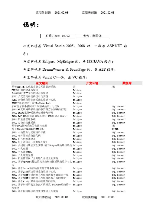 计算机毕业论文题目大全之欧阳体创编