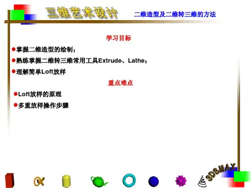 3二维造型及二维转三维方法