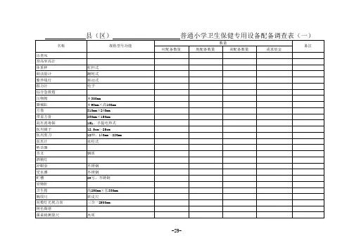 普通小学各类体育场地配备