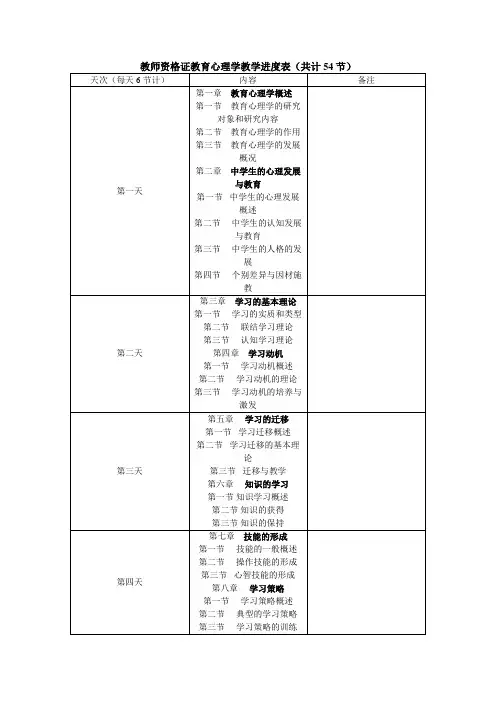 教师资格证教育心理学教学进度表